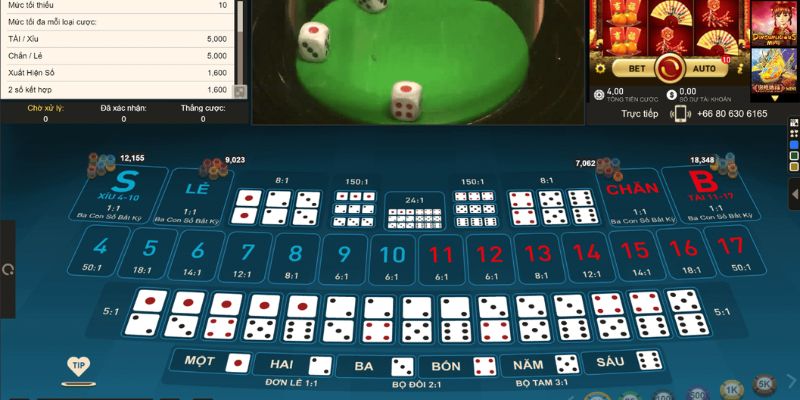 kubet kết quả xổ số