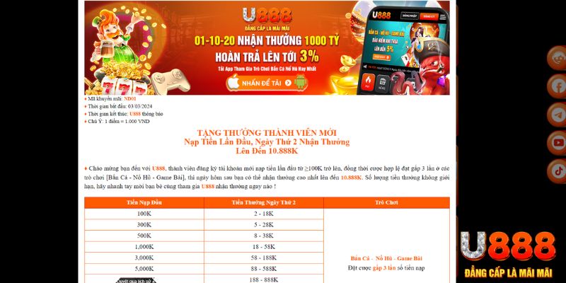kubet game nổ hũ là gì