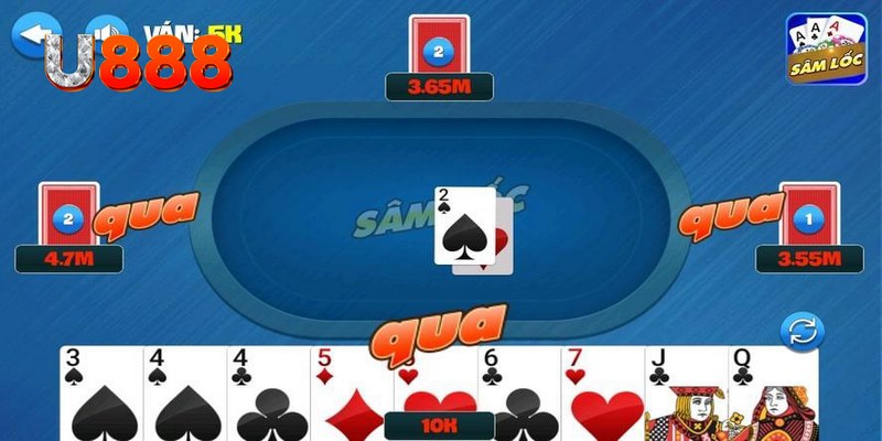 kubet kết quả xổ số hôm nay